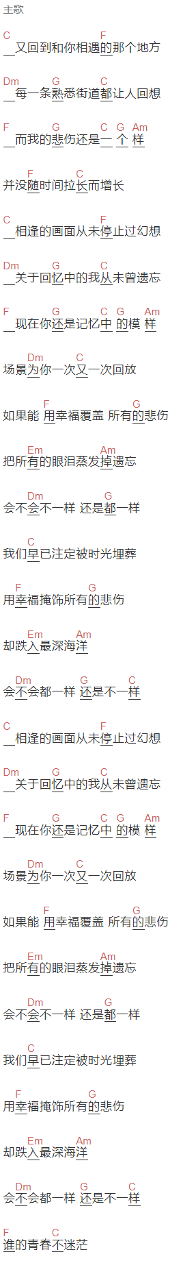 小来哥《青茫》吉他谱C调和弦谱(txt)1