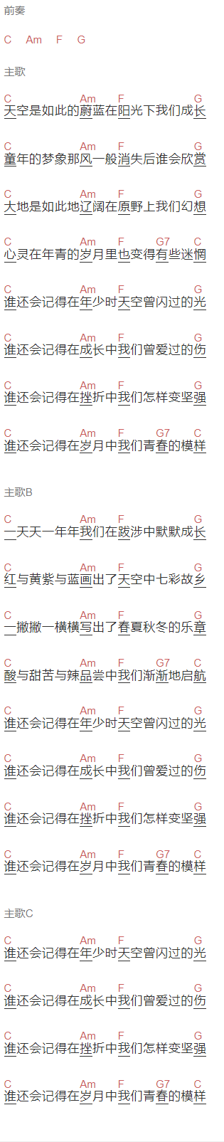 唐伟坚《青春的模样》吉他谱C调和弦谱(txt)1