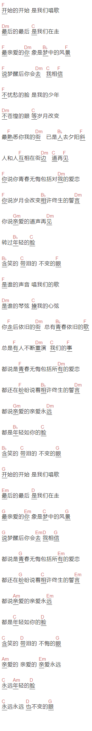 老狼,叶蓓《青春无悔》吉他谱C调和弦谱(txt)1