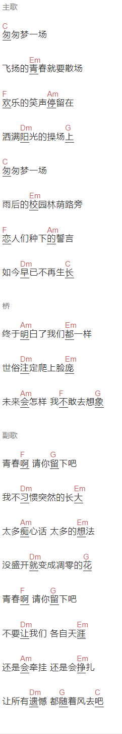 李琦《青春啊》吉他谱C调和弦谱(txt)1