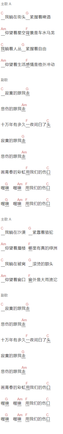 石磊4ROCK《青春之歌》吉他谱C调和弦谱(txt)1