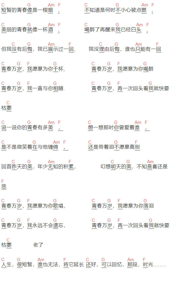 阿明《青春万岁》吉他谱C调和弦谱(txt)1