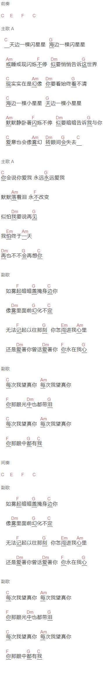 谭咏麟《雾之恋》吉他谱C调和弦谱(txt)1