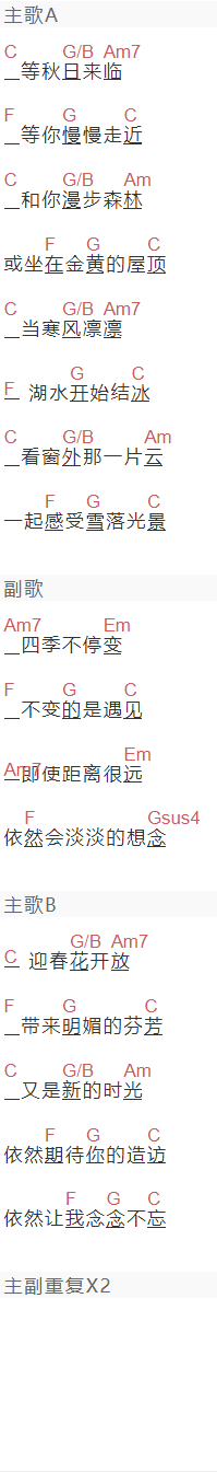 和谐里乐队《雪落光景》吉他谱C调和弦谱(txt)1