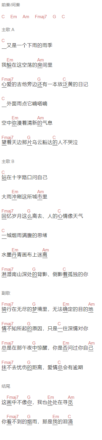 宋海涛《雨季》吉他谱C调和弦谱(txt)1