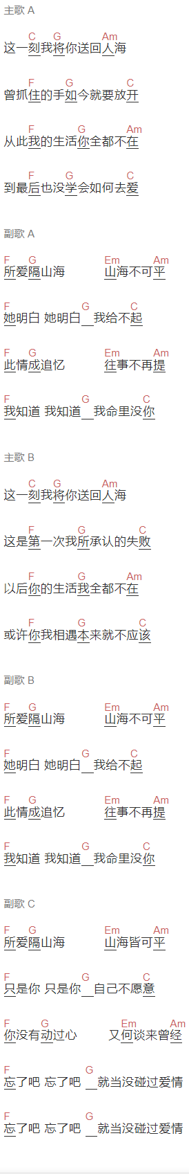 孙三清《这一刻我将你送回人海》吉他谱C调和弦谱(txt)1