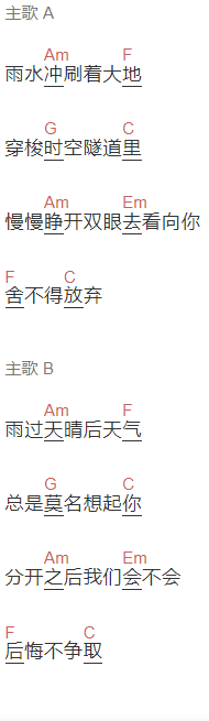 庄辉辉《还是要分开》吉他谱C调和弦谱(txt)1