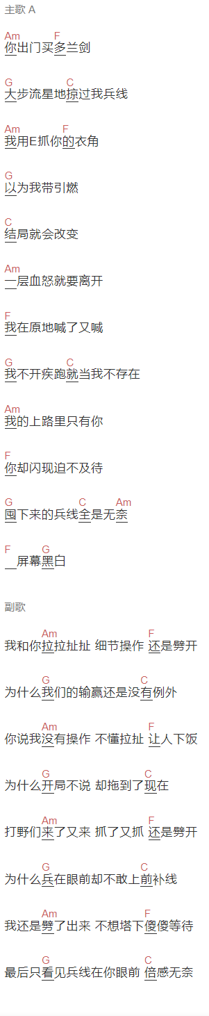张叶蕾《还是劈开》吉他谱C调和弦谱(txt)1