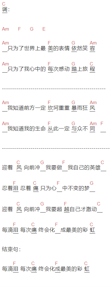 蓝波《迎着风》吉他谱C调和弦谱(txt)1