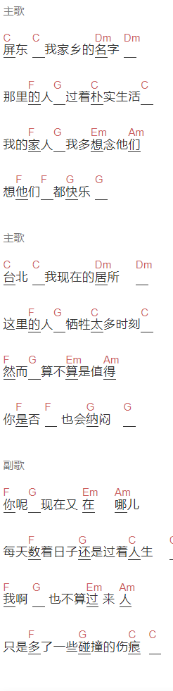 Hush《过来人》吉他谱C调和弦谱(txt)1