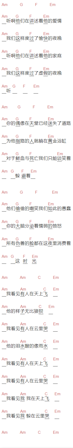 梅卡德尔《过期》吉他谱C调和弦谱(txt)1