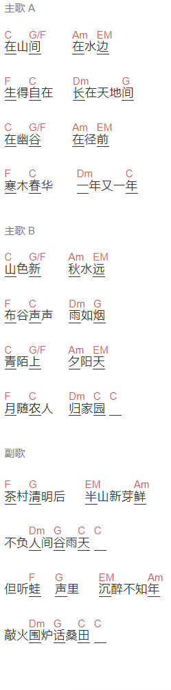 杨蔺《谷雨》吉他谱C调和弦谱(txt)1