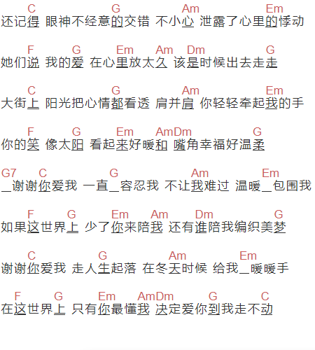 于文文《谢谢你爱我》吉他谱C调和弦谱(txt)1