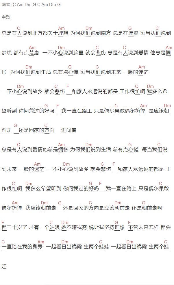  小闯《说到》吉他谱C调和弦谱(txt)1