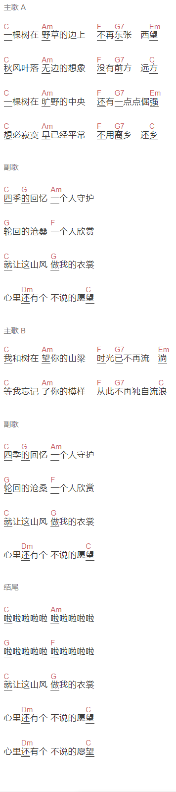 许飞《许愿树》吉他谱C调和弦谱(txt)1