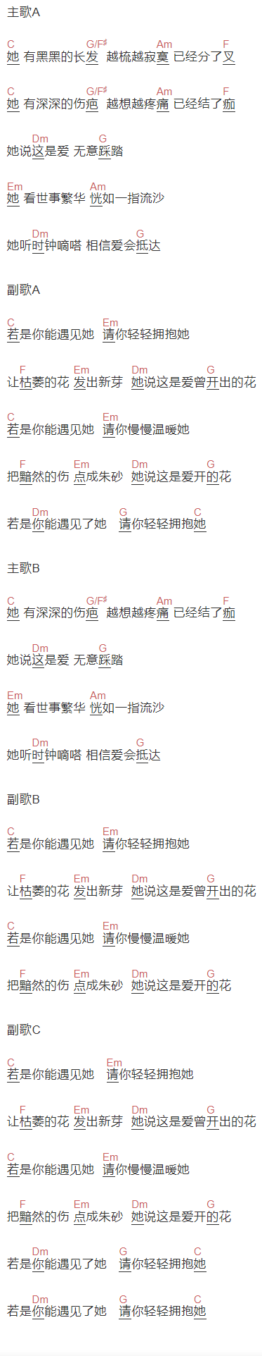 曹寅《若是你能遇见她》吉他谱C调和弦谱(txt)1
