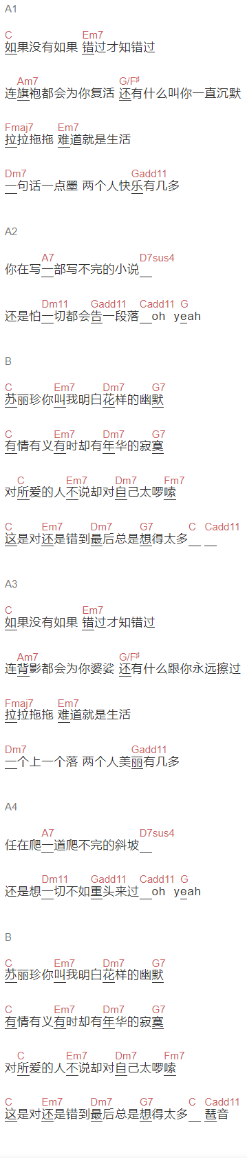 方大同《苏丽珍》吉他谱C调和弦谱(txt)1