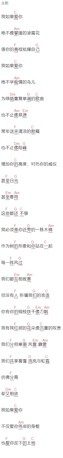 程天意《致橡树》吉他谱C调和弦谱(txt)1