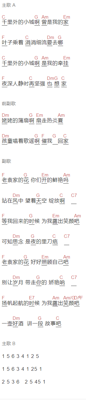 张力夫《老袁家的花》吉他谱C调和弦谱(txt)1