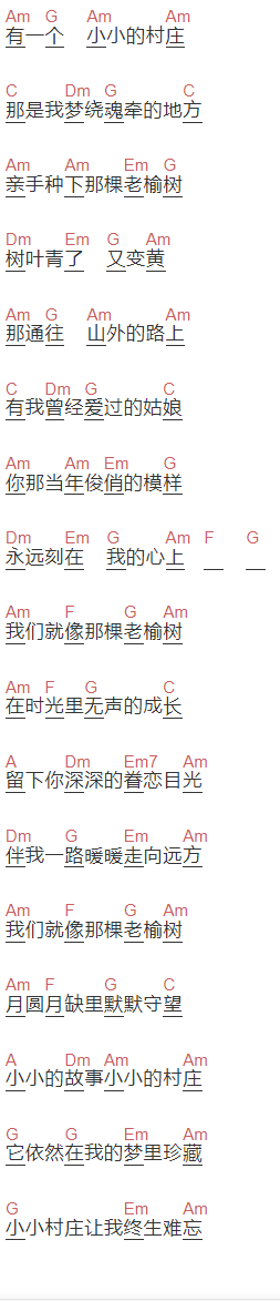 王旭（旭日阳刚）《老榆树》吉他谱C调和弦谱(txt)1