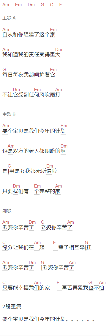 祁隆《老婆你辛苦了》吉他谱C调和弦谱(txt)1