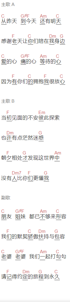 S.H.E《老婆》吉他谱C调和弦谱(txt)1