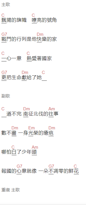 軍歌《老兵》吉他谱C调和弦谱(txt)1