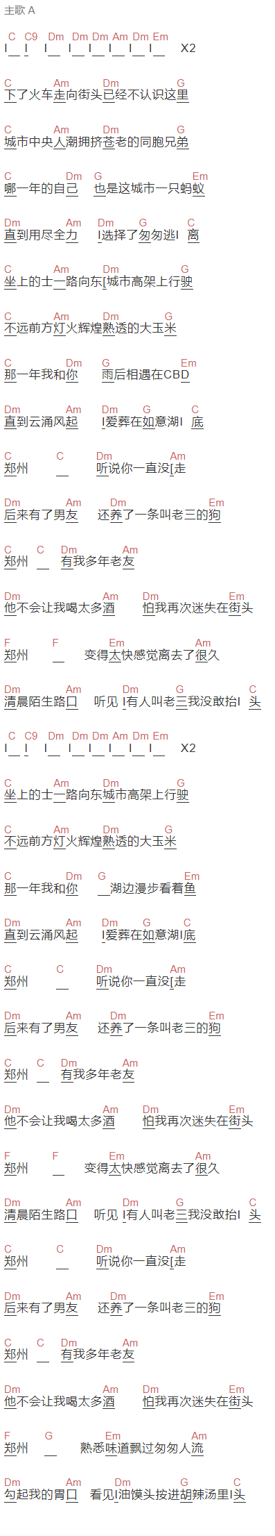 麦秸垛乐队《老三是条狗》吉他谱C调和弦谱(txt)1