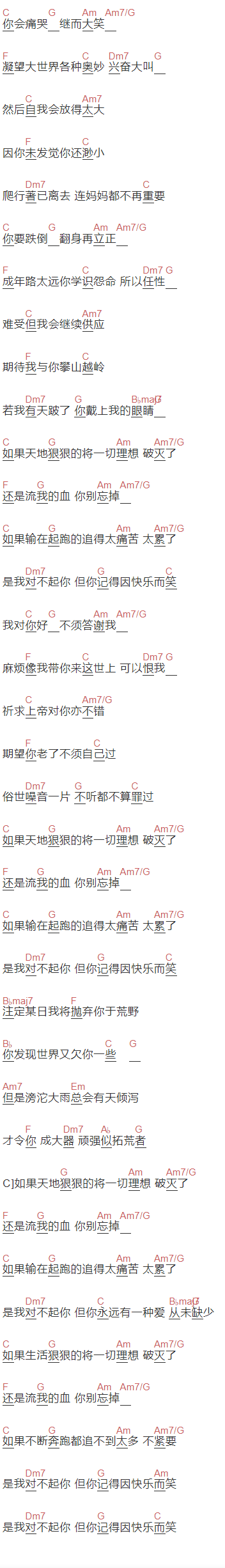  陈奕迅《给儿子的信》吉他谱C调和弦谱(txt)1