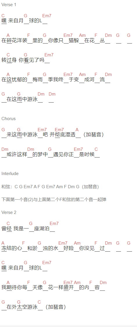 椅子乐团 The Chairs《给 来自月球的L》吉他谱C调和弦谱(txt)1