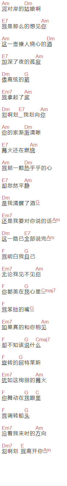 马条《篝火》吉他谱C调和弦谱(txt)1