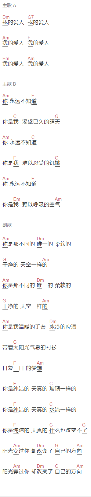 张广天《玻璃女人》吉他谱C调和弦谱(txt)1