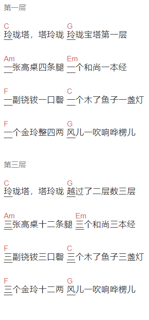 许糯《玲珑塔》吉他谱C调和弦谱(txt)1