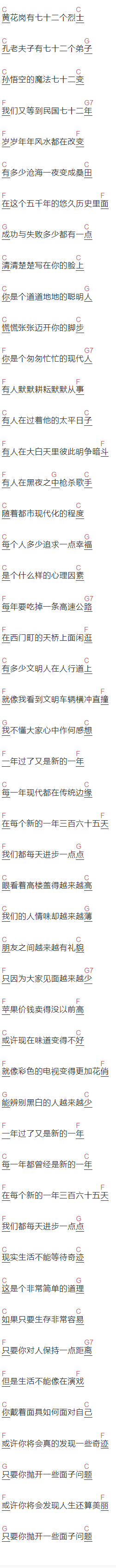 罗大佑《现象七十二变》吉他谱C调和弦谱(txt)1