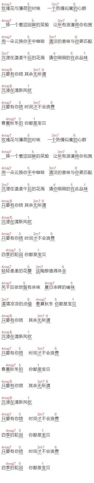 赵晨曦《玫瑰花茶》吉他谱C调和弦谱(txt)1