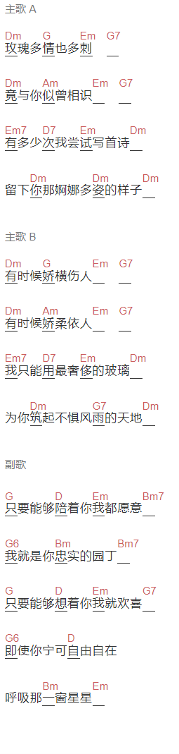  张雨生《玫瑰的名字》吉他谱C调和弦谱(txt)1