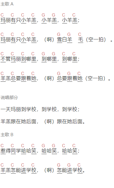小蓓蕾组合《玛丽有只小羊羔》吉他谱C调和弦谱(txt)1