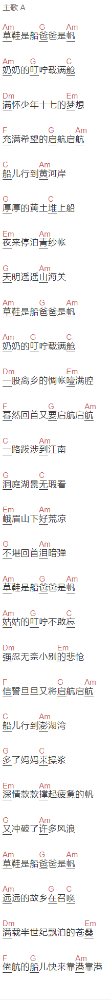 潘安邦《爸爸的草鞋》吉他谱C调和弦谱(txt)1