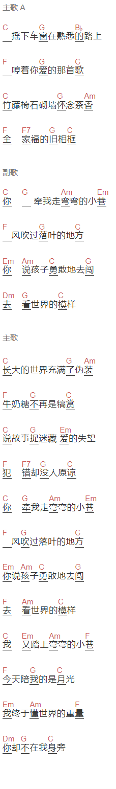 曹格《爷爷》吉他谱C调和弦谱(txt)1