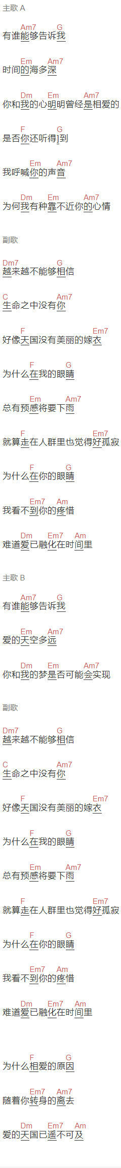 王心凌《爱的天国》吉他谱C调和弦谱(txt)1