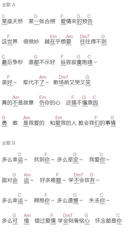 周兴哲《爱情教会我们的事》吉他谱C调和弦谱(txt)1