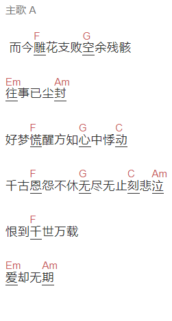 刘丰《烟火尽落》吉他谱C调和弦谱(txt)1