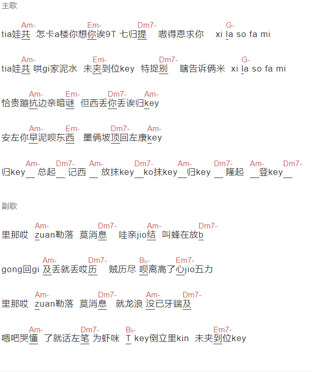 周杰伦《火车叨位去》吉他谱C调和弦谱(txt)1
