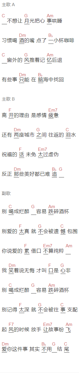 颜人中《烂醉》吉他谱C调和弦谱(txt)1