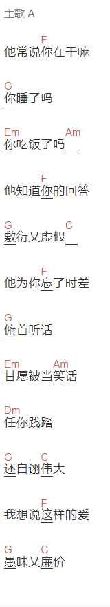 王泽科《烂笑话》吉他谱C调和弦谱(txt)1