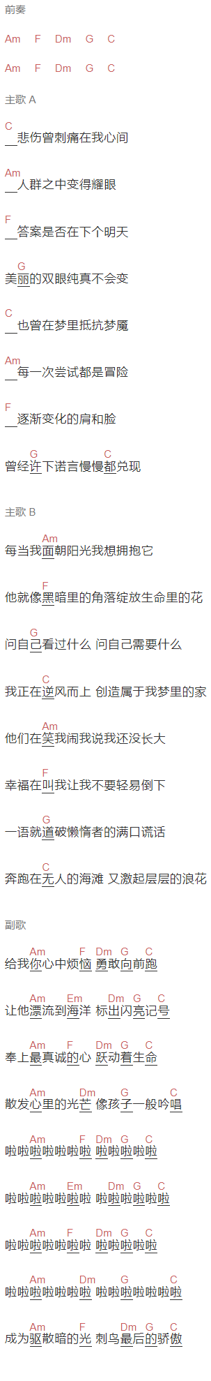 许魏洲《炽热少年》吉他谱C调和弦谱(txt)1