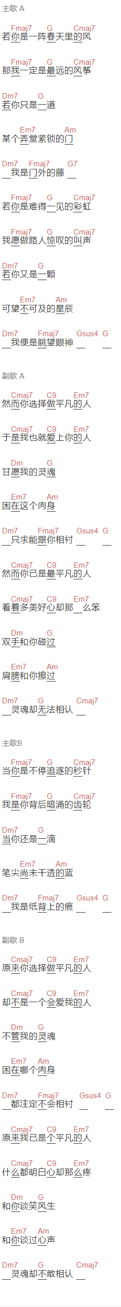 田馥甄《灵魂伴侣》吉他谱C调和弦谱(txt)1