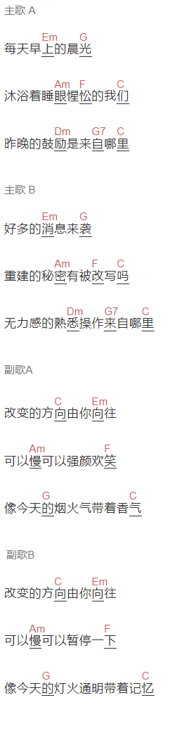 党尊飘《灯火》吉他谱C调和弦谱(txt)1