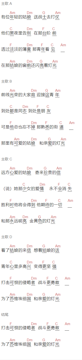 伊萨柯夫斯基《灯光》吉他谱C调和弦谱(txt)1
