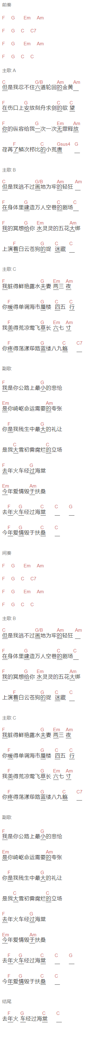 许飞《火车经过海棠》吉他谱C调和弦谱(txt)1